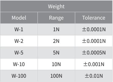 QQ截图20220414084542