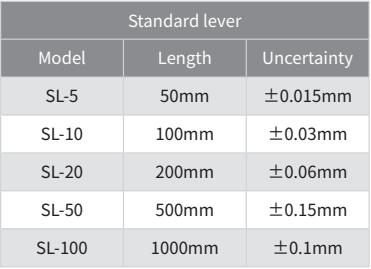 QQ截图20220414084542